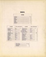 Index, Madison County 1875